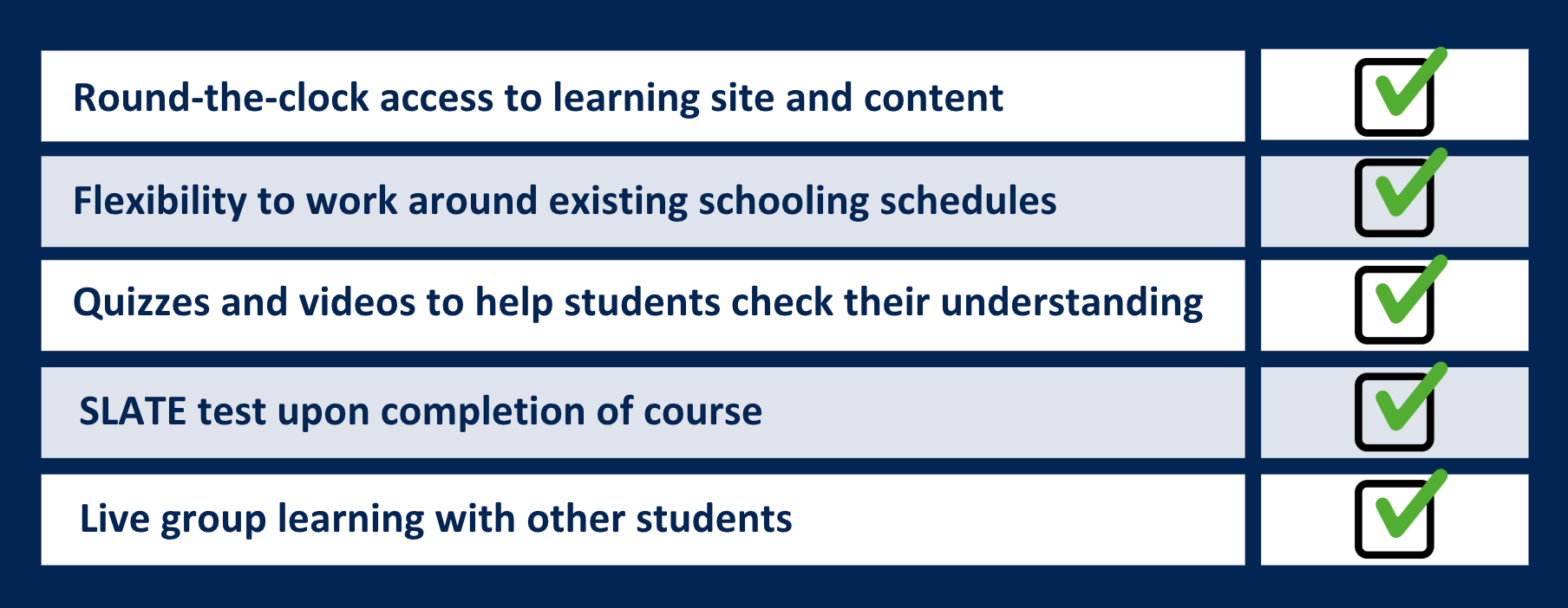 Australian International School Singapore (AIS) Foundation Academic English Program