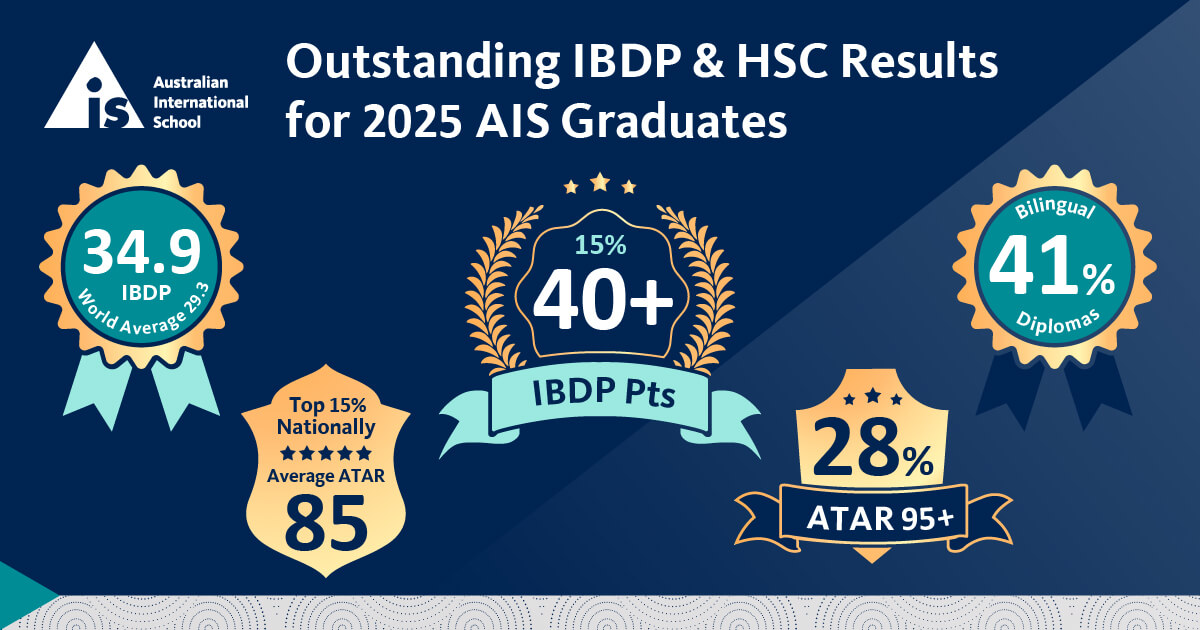 AIS Singapore 2025 Graduate Results